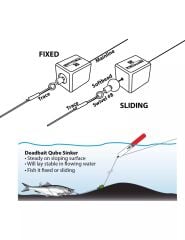 SPRO Dead Bait Cube Kurşun 25G