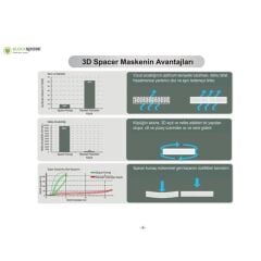 BLACKSPADE Çocuk Koruyucu Maske Yaşam-Hyt Desen S2