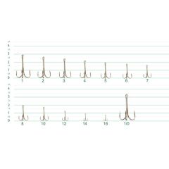 T. DFT 3553 3lü Olta İğnesi No:01 1/25