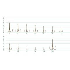 T. DFT 3553 3lü Olta İğnesi No:02 1/25