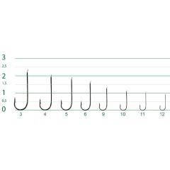 T. DFT 1521 Koyu Mavi Olta İğnesi No:12 1/1000